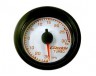 Greddy Gauges